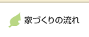 家づくりの流れ